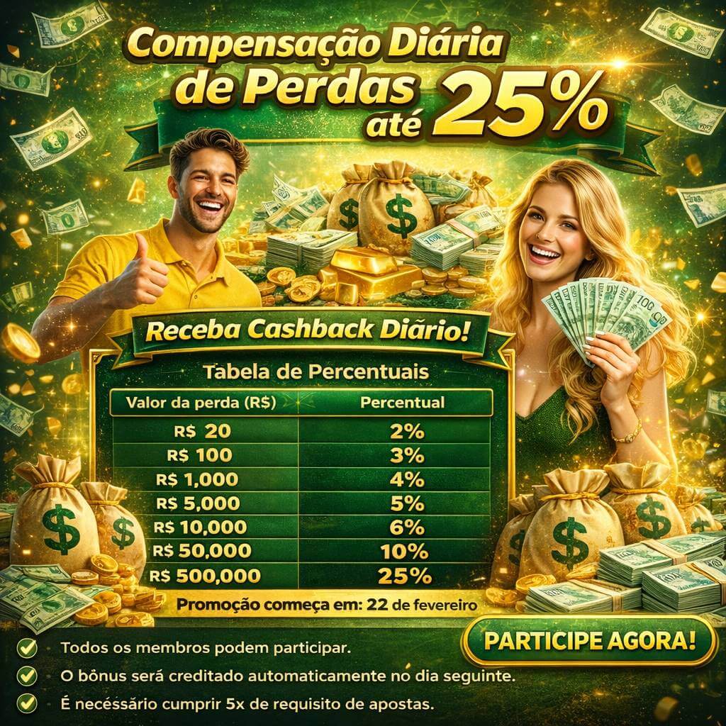 Segurança 657 SSL